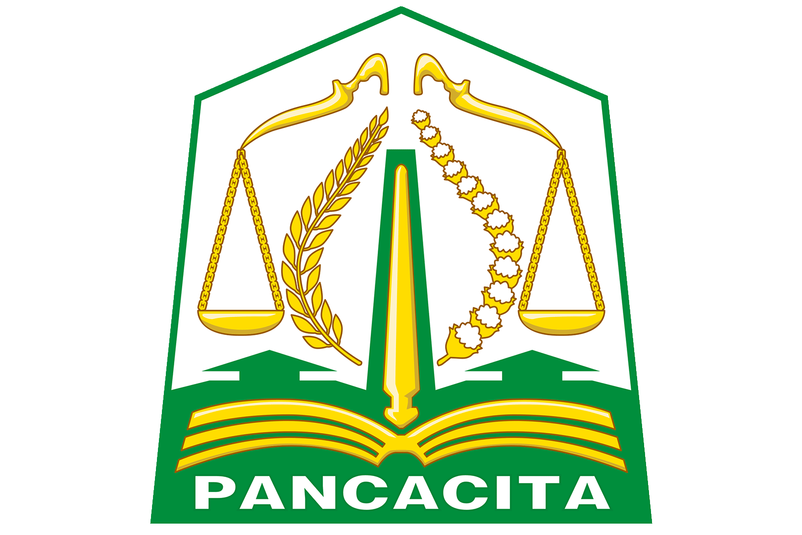 Pemerintah Daerah Aceh